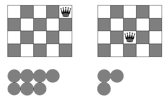 16 Before we analyze this game, consider another game played on a chessboard of arbitrary size n by m. A queen piece is positioned in the upper right corner of the board.