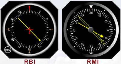 Liikuva suunaskaalaga raadiokompassi (radio magnetic indicator, RMI) osuti näitab alati raadiomajaka magnetpeilingut (peilingut õhusõidukist majakale ehk QDM raadiosides) ja osuti vastaspool näitab