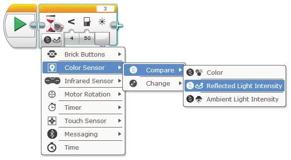 understanding compare, change, and measure mode If you use sensor input in any programs with Wait, Loop, and Switch blocks, you often have to choose among Compare, Change, and Measure when