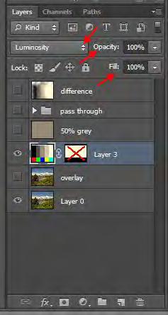 Layer Blend modes can be accessed at the top of the Layers palette (shown to the right) and defaults to Normal.