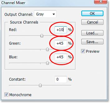 The Channel Mixer allows us to create our own custom black and white version and adjust it until we re happy with how it looks.