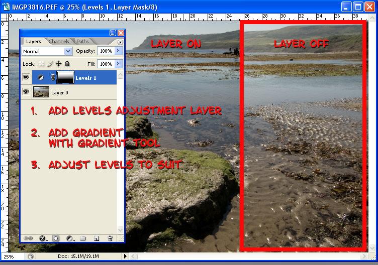Adjustment Layers: An adjustment layer affects all layers beneath it, unless linked specifically to the layer beneath it.