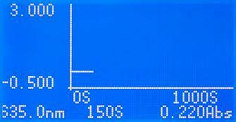 UV/VIS Spectrophotometer EMC-16/18 series On-board Software Main Menu Basic Mode