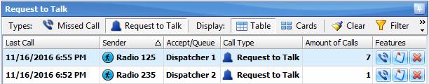 Request To Talk (RTT) A radio user sends RTT to Dispatcher or Group or