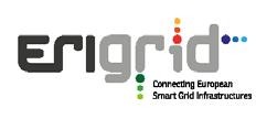 European Research Infrastructure supporting Smart Grid Systems Technology Development, Validation and Roll Out TRANSNATIONAL ACCESS PROVISION RESEARCH INFRASTRUCTURE