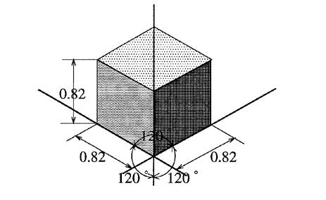 (1) Isometric projection method <Fig. 1.