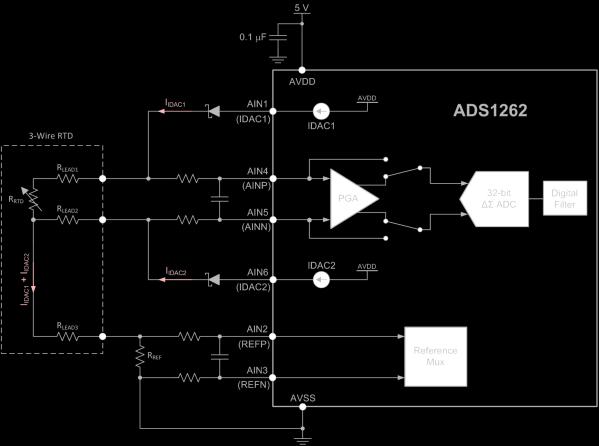 Common Apps 3-/4-Wire RTD Pitfalls 0.1 mf IDAC Chopping using the ADS1262/3 5 V IIDAC1 AIN1 (IDAC1) 3-Wire RTD 5 V AVDD IDAC1 AVDD ADS1262 RLEAD1 AIN4 0.