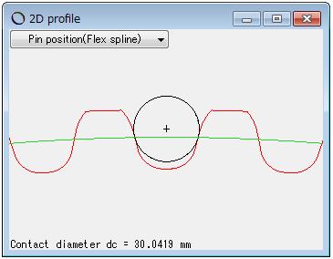 profile calculation is performed based on rim thickness and