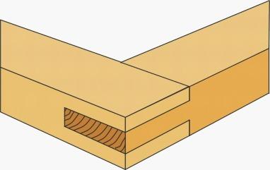 They generally need dovetail nailing to increase the overall strength of the joint. Dowelled Joint These joints are both neat and strong.