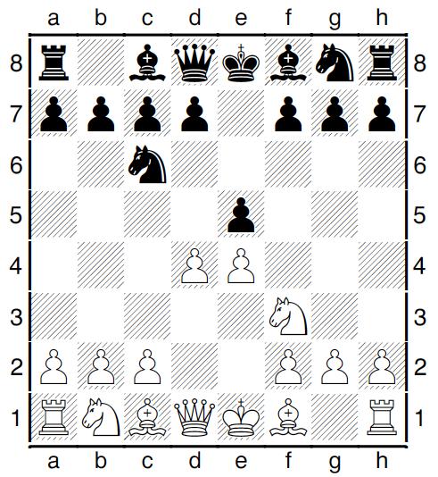 Choose a move for Black a) Nf6 b)