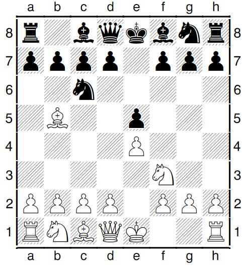 Choose a move for Black a) Qh4 b)