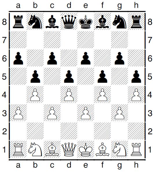 As the knights are on the same file we use the number of the rank instead. If we promote a pawn we write the letter of the new piece after the name of the square: for instance, e8q.