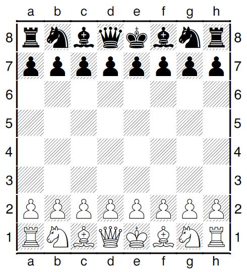 Q1. Choose a move for