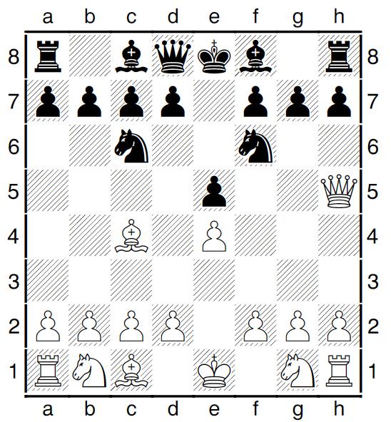 Here s the position. What do you think White should play next? Stop and work out your answer before reading on. 4. Qxf7# Oh dear! Something seems to have gone wrong.