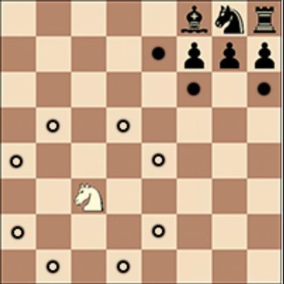 3.3 The rook may move to any square along the file or the rank on which it stands. 3.4 The queen may move to any square along the file, the rank or a diagonal on which it stands. 3.5 When making these moves, the bishop, rook or queen may not move over any intervening pieces.