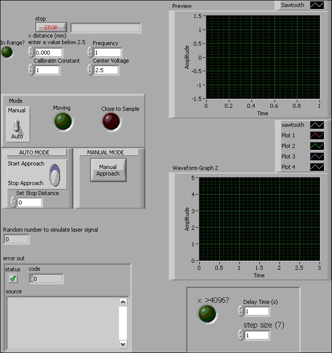4.5 Approach.vi Figure 38. Front panel for the approach sub program, Approach.vi. The user inputs values for the step size and frequency of step.