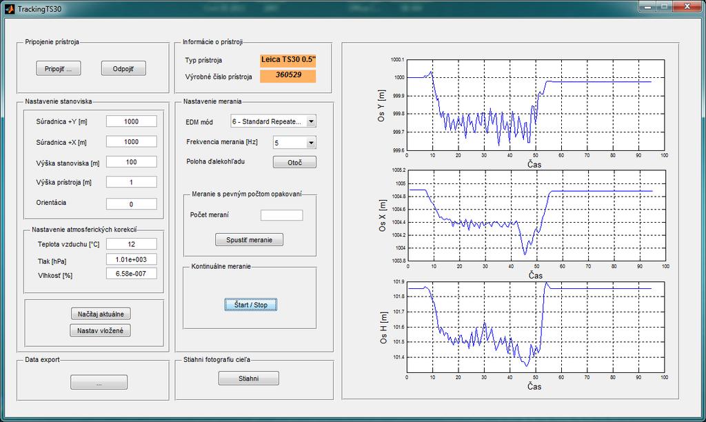 Figure 3: Graphic User Interface of software Software application was developed in MATLAB and has built graphic user interface.