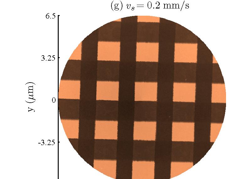 12 Figure 15. AFM images of NT-MDT TGQ1 grating scanned in closed-loop using the CAV spiral scanning mode for (a) - (f) f s = 5, 15,, 9, 12 18 Hz (which corresponds to ω s = 1.4, 94., 188.5, 55.