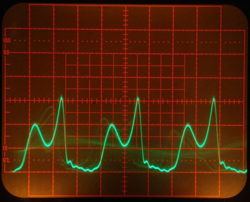 Figure 3 This photograph shows the waveform from the PA3 when the tuning capacitor of the matching system is too low.