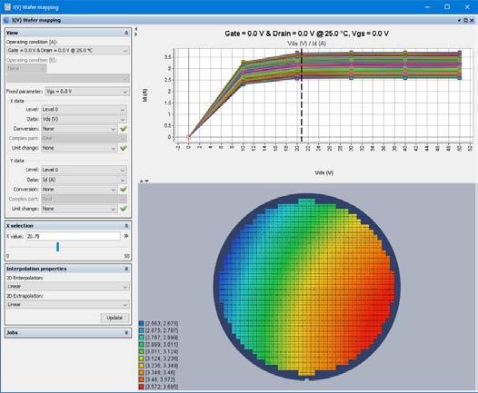 MT930B2 IVCAD Advanced Visualization Add-On MT930B2 is an add-on module for MT930B1 which enables advanced visualization capabilities including: > > Extended IV Viewer > > I(V) Wafer Mapping > > S