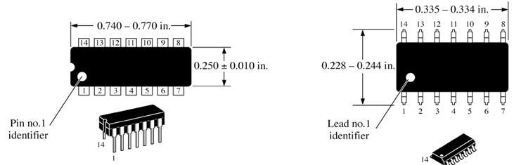 TRANSISTOR-TRANSISTOR LOGIC: INTRODUCTION Mostly widely used IC technologies.