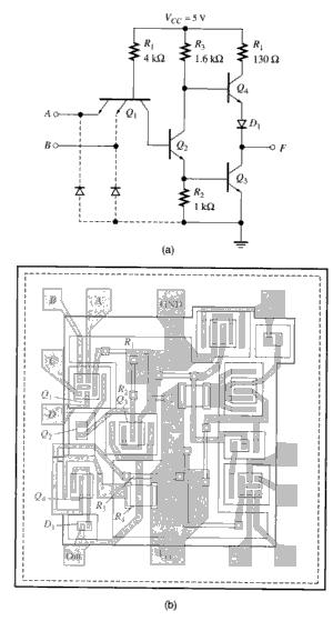 TTL NAND LAYOUT Circuit diagram of standard 2-