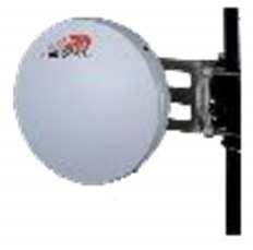 Wireless Options Directional Antenna (Dish, Panel) Point to point communication Focused signal to increase bandwidth and distance Typically used