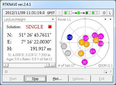 Precise positioning: GNSS Software For precise georeferencing improved