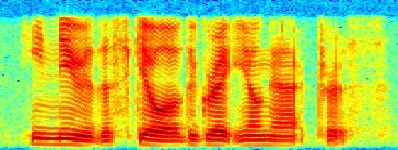 0.4 Time domain waveform of speech signal 0.3 0.2 0.1 Amplitude 0-0.1-0.2-0.3-0.4 0 0.5 1 1.5 2 2.5 3 