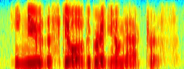 5 Time 0-50 -100 0 Frequency 3000 2000 1000-50 -100 0 0.5 1 1.5 2 2.5 Time Fig. 3.5 Narrowband (top panel) and wideband (bottom panel) spectrogram of the speech signal in figure 3.4 3.