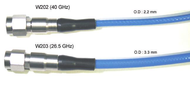 Phase stability Cable Assembly (vs temperature) W2 Series Low loss Super Flexible Cable Assembly (W233) Selection Guide W2 Series are complete line of high performance flexible microwave cable