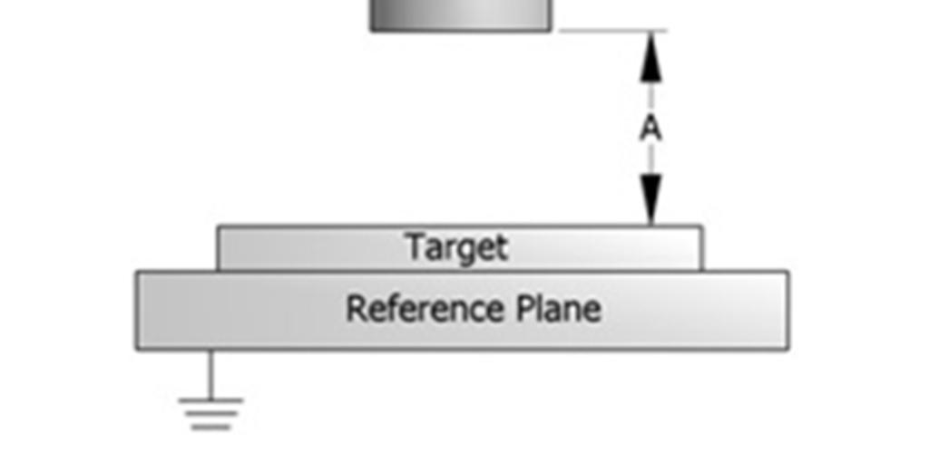 some fixed plane. Figure 35 shows a typical single-sided measurement.