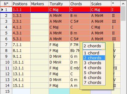 Searching scales The search system allows to find playable scales on a sequence of consecutive chords and to replace, in the report, the default scale by a new scale. You search a scale in 2 steps: 1.