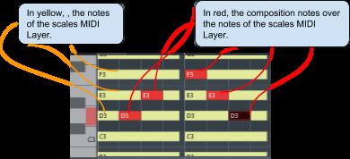 Using a MIDI layer in a sequencer 1. We consider here that your chords are already imported into your sequencer and that an instrument is assigned to them.