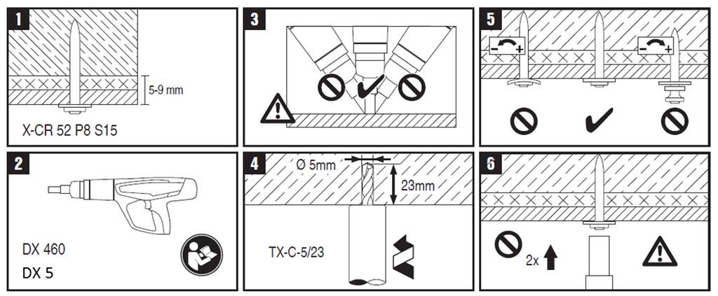 Page 10 of European Technical Assessment Instructions for use Holes to be drilled perpendicular to the concrete surface by using the corresponding stop drill according to Annex B2.