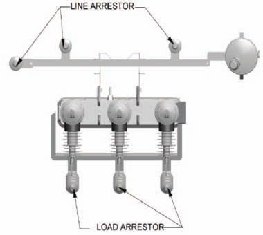 Surge Arrester Mounting Each single-phase recloser mounting ring has a provision for mounting an optional bracket on either side of the recloser to support two customer-supplied arresters (one