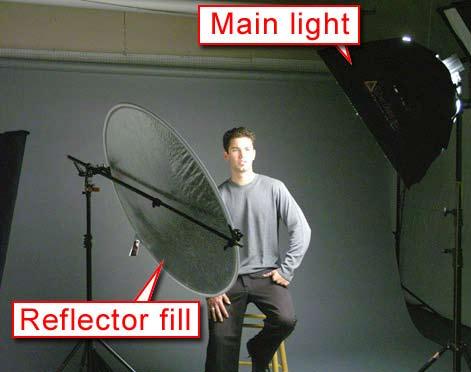 We set up a lite disc holder and attached a 32- inch white/silver lite disc to it with the white side toward the subject.
