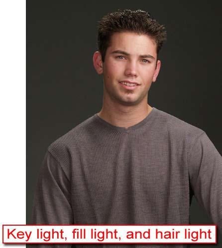 the hair light. Notice the nice separation between the hair and shoulders from the background.