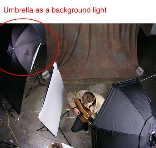 Figure 5 An adjustable white umbrella was added
