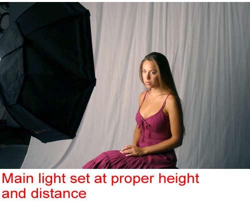 Setting the light too low will not allow the hair to be properly highlighted (figure 4).