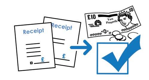 How to get your expenses Keep all of your receipts so you can send them