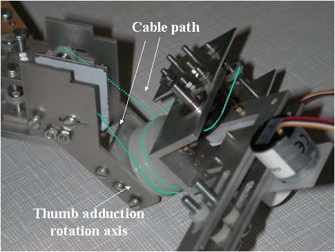 There are two ways for placing the cable path: a) Passing the cables from each axis of rotation that lies between the motor and the controlled joint.