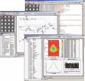 OptiSystem enables users to plan, test, and simulate: WDM/TDM or CATV network design SONET/SDH ring design Transmitter, channel, amplifier, and receiver design Dispersion map design Estimation of BER