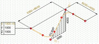 Second intermediate point and end point of the slope: End point of the pipe run The following figure shows the result with the resulting slope: If you place a branch at a space offset, four