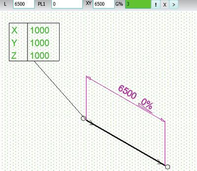 Engineering with COMOS 5.7 Dimensions 4. Click the dimensioning of the pipe run. The "G%" field is shown in the toolbar. 5. Enter a value in the "G%" field of the toolbar greater than zero to change the slope.