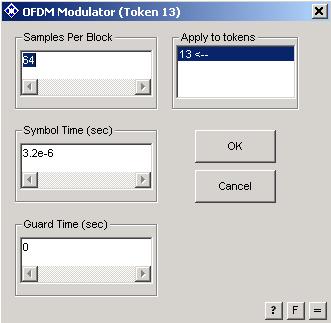 The OFDM modulator (token 13) parameters are shown in Figure 47. No guard interval is specified, since cutting and pasting the output of the token form the required symbol.