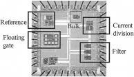 774 IEEE JOURNAL OF SOLID-STATE CIRCUITS, VOL. 37, NO. 6, JUNE 2002 TABLE III EXPERIMENTAL RESULTS FOR THE DIFFERENT OTA DESIGNS Fig. 7. Chip microphotograph. Fig. 8. Low-pass filter. capacitance.
