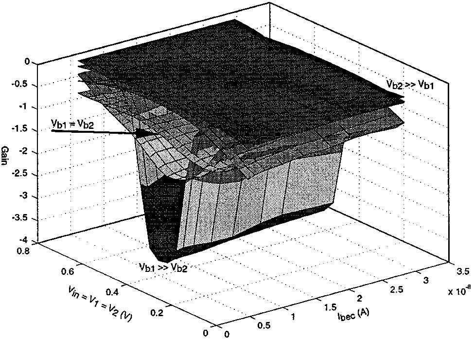 42 IEEE TRANSACTIONS ON CIRCUITS AND SYSTEMS II: ANALOG AND DIGITAL SIGNAL PROCESSING, VOL. 48, NO. 1, JANUARY 2001 Fig. 15.
