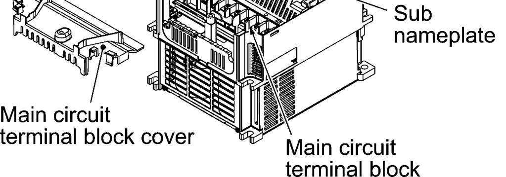 1.2 External View and Terminal Blocks (1) Outside and inside views (2) Warning plates and label Figure 1.2 Outside and Inside Views of Inverters (FRN15E1S-2 ) (3) Terminal block location Figure 1.