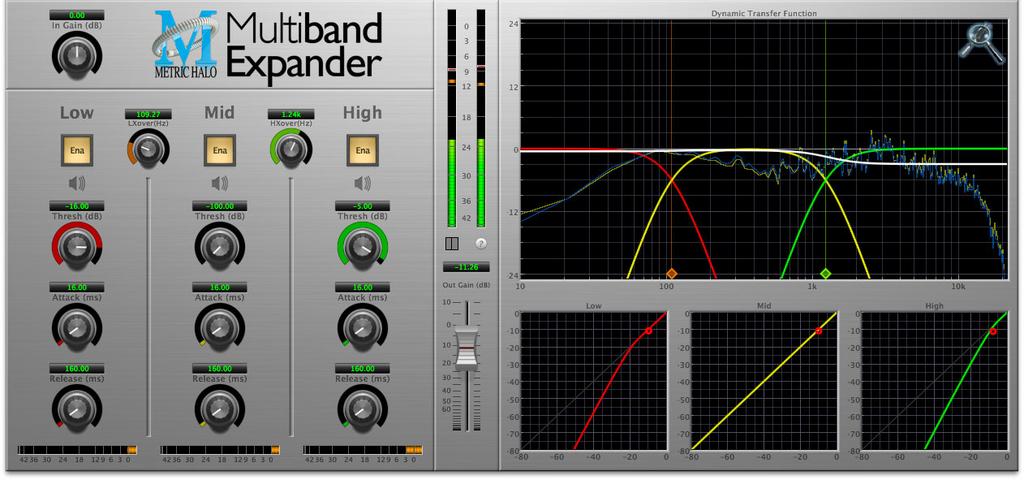 16. Introduction Multiband Expander's features include: Input level control Three-way crossover Three independent channels of expansion